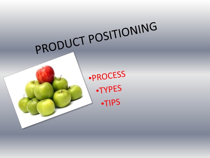 brand positioning process pdf